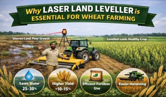 Apogee Agrotech blog covering modern farming techniques, laser land levelling, and agricultural equipment insights